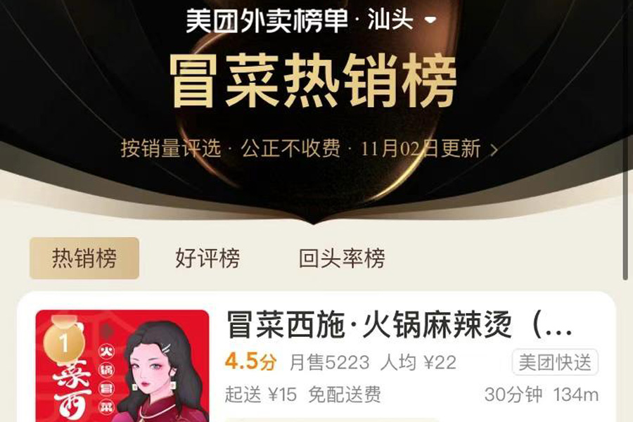 冒菜美團外賣運營效果圖